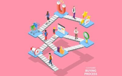 How to Define Your Customer Journey