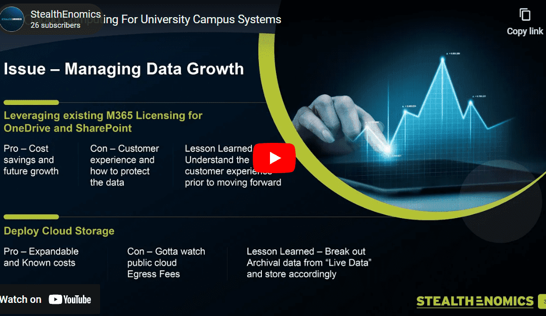 Cloud Computing For University Campus Systems